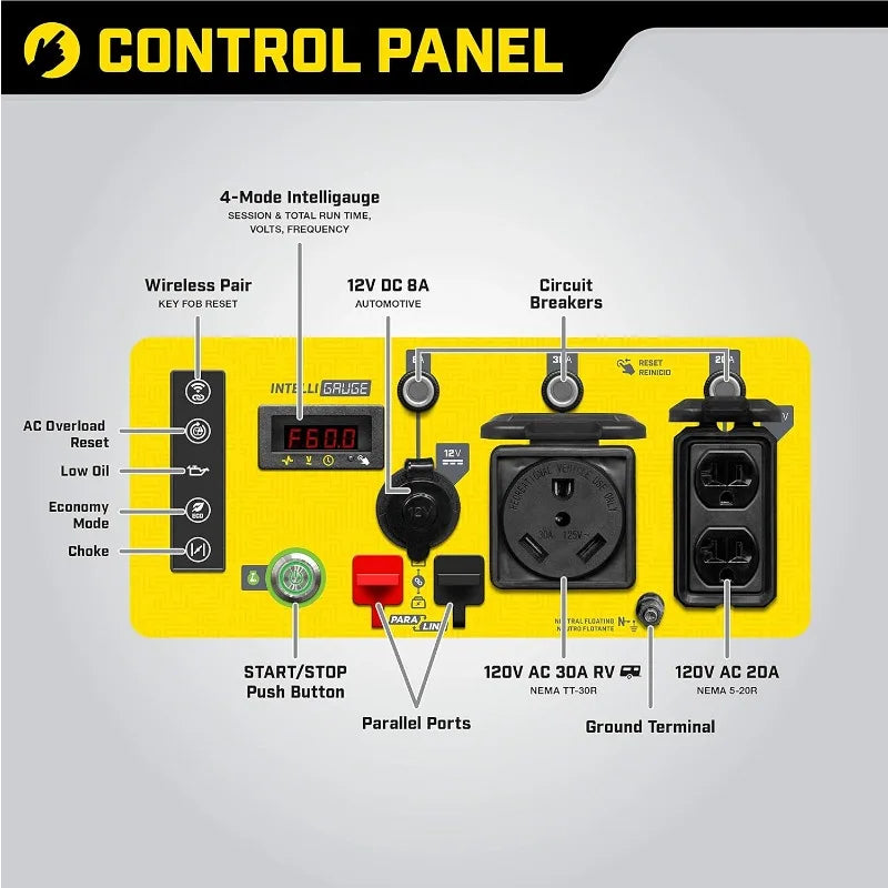 Champion Power Equipment 200953 4250-Watt Open Frame Inverter, Remote Start Generators