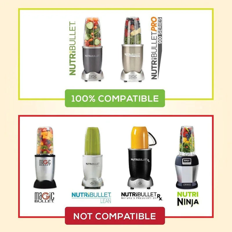 Replacement Parts Cups,Compatible with NutriBullet Blender 600W and 900W (1 24oz cup)