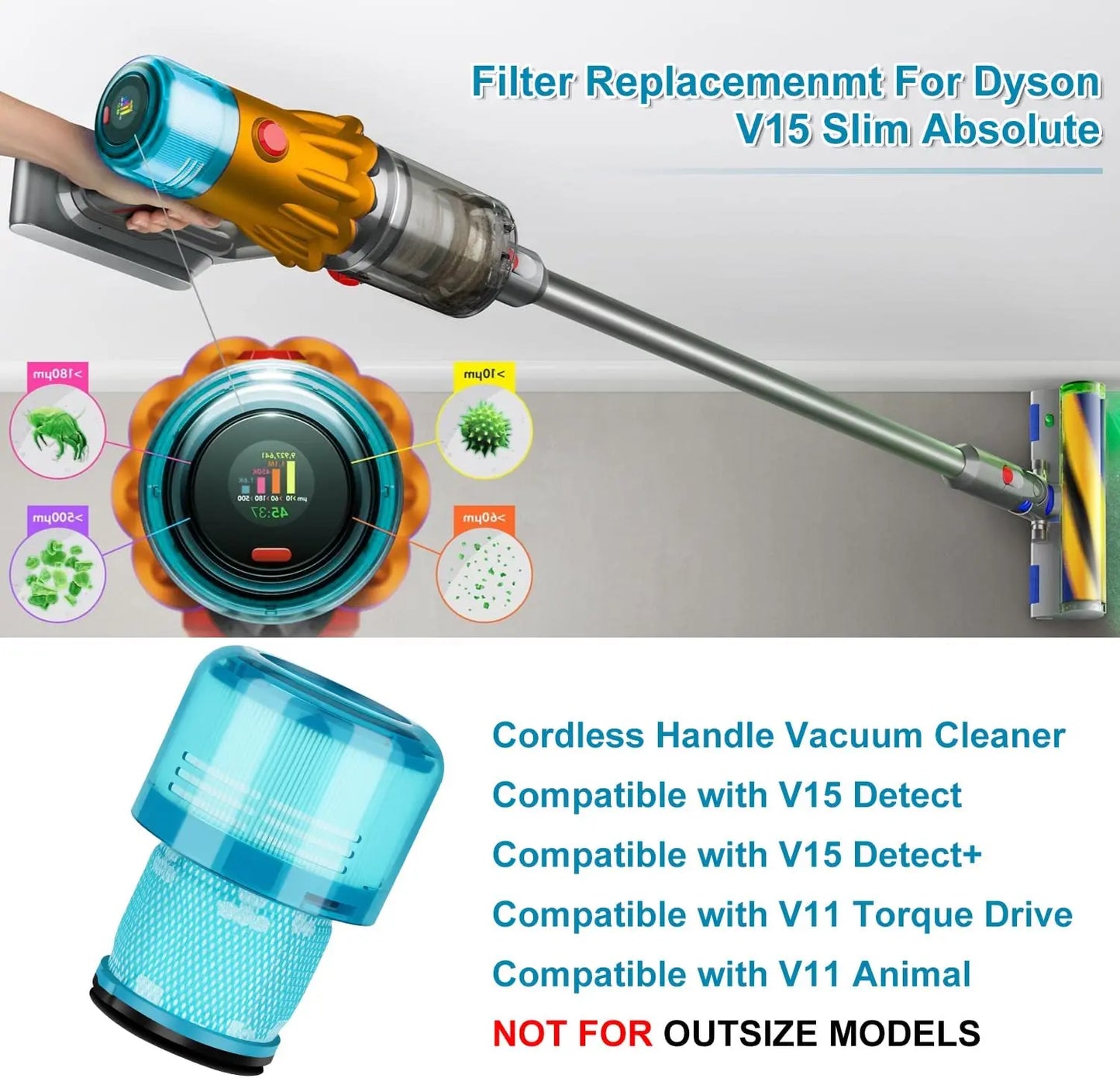 Washable Dyson V11 V15 filter Hepa Filter Vacuum cleaner Replacement Part Cordless Stick Vacuum Cleaner Post dyson V11 Filter