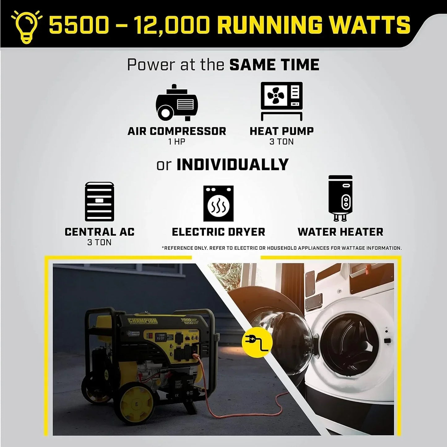 201110 11,500/9,200-Watt Electric Start Portable Generator with CO Shield,Yellow