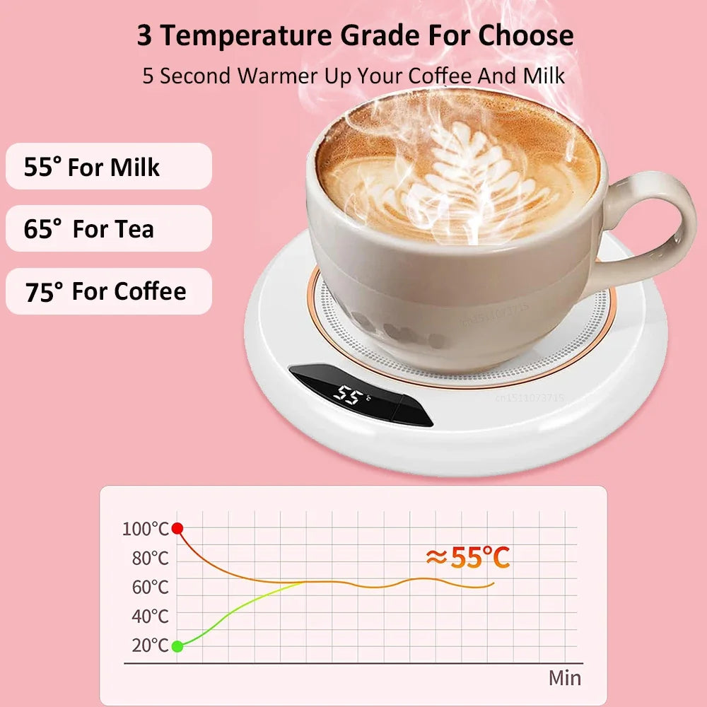 Mug Warmer USB Cup Heater Electric Coffee Milk Tea Water Heating Pad Thermostatic Coasters Cup Warmer for Home Office Mug Heater